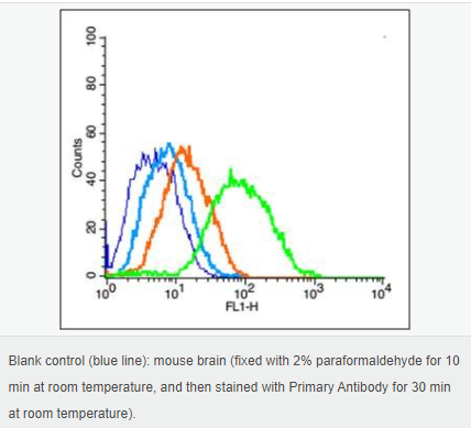 6063d50f000ea.png image.png